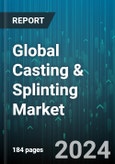 Global Casting & Splinting Market by Product Type (Casting Supplies & Equipment, Splinting Supplies & Equipment), Material Type (Fiberglass, Plaster of Paris, Polyester), Application - Forecast 2024-2030- Product Image
