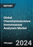 Global Chemiluminescence Immunoassay Analyzers Market by Product (Analyzers, Consumables, Reagents), End-User (Clinical Laboratories, Hospitals, Pharmaceutical & Biotechnology Industries), Application - Forecast 2024-2030- Product Image