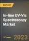 In-line UV-Vis Spectroscopy Market Research Report by Instrument, Application, End-User, State - Cumulative Impact of COVID-19, Russia Ukraine Conflict, and High Inflation - United States Forecast 2023-2030 - Product Image
