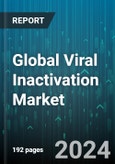 Global Viral Inactivation Market by Product (Kits & Reagents, Services, Viral Inactivation Systems & Accessories), Method (Pasteurization, Solvent Detergent Method), Application, End User - Forecast 2024-2030- Product Image