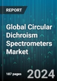 Global Circular Dichroism Spectrometers Market by Product (Circularly Polarized Light Sources, Linearly Polarized Light Sources, Multiple Light Sources), End-User (Pharmaceutical Industry, Research Organization) - Forecast 2024-2030- Product Image