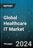 Global Healthcare IT Market by Product (Clinical Decision Support System, Electronic Health Record, ePrescribing), Component (Hardware, Services, Software), Deployment, End User - Forecast 2024-2030- Product Image