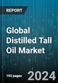 Global Distilled Tall Oil Market by Application (Adhesives, Lubricants, Printing Inks), End-user Industry (Building & Construction, Manufacturing, Mining) - Forecast 2024-2030- Product Image