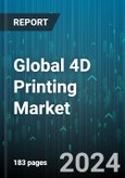 Global 4D Printing Market by Material (Programmable Biomaterial, Programmable Carbon Fiber, Programmable Textiles), End User (Aerospace & Defense, Automotive, Clothing) - Forecast 2024-2030- Product Image