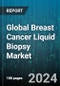 Global Breast Cancer Liquid Biopsy Market by Biomarker (Cell-free DNA, Circulating Tumor Cells, Extracellular Vesicles), End-User (Hospitals & Physician Laboratories, Reference Laboratories) - Forecast 2024-2030 - Product Image