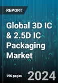 Global 3D IC & 2.5D IC Packaging Market by Technology (2.5D, 3D TSV, 3D Wafer-Level Chip-Scale Packaging), End User (Automotive, Consumer Electronics, Industrial Sector), Application - Forecast 2024-2030- Product Image