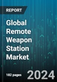 Global Remote Weapon Station Market by Platform (Airborne, Land, Naval), Technology (Close-in Weapon Systems, Common Remotely Operated Weapon Station (CROWS)), Mobility, Weapon Type, Component, Application - Forecast 2024-2030- Product Image