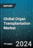 Global Organ Transplantation Market by Type (Heart Transplantation, Kidney Transplantation, Liver Transplantation), End User (Hospitals & Care Providers, Transplant Centers) - Forecast 2024-2030- Product Image