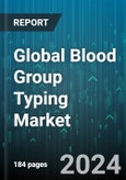 Global Blood Group Typing Market by Techniques (Assay-Based Techniques, Massively Parallel Sequencing, Microarray), Test Type (ABO Blood Tests, Antibody Screening, Antigen Typing), Product, End-User - Forecast 2024-2030- Product Image