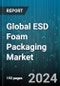 Global ESD Foam Packaging Market by Material & Additive (Conductive Polymer, Dissipative Polymer), End-User (Aerospace, Automobile, Defense & Military) - Cumulative Impact of COVID-19, Russia Ukraine Conflict, and High Inflation - Forecast 2023-2030 - Product Image