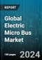 Global Electric Micro Bus Market by Propulsion type (BEV, FCEV, PHEV), Application (Intercity, Intracity), Consumer - Forecast 2024-2030 - Product Thumbnail Image