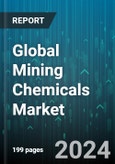 Global Mining Chemicals Market by Type (Collectors, Flocculants, Frothers), Application (Explosives & Drilling, Mineral Processing, Water & Wastewater Treatment) - Forecast 2024-2030- Product Image