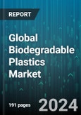 Global Biodegradable Plastics Market by Type (PBAT, PBS, PHA), Application (Agriculture, Injection Molding, Packaging) - Forecast 2024-2030- Product Image