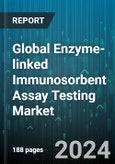 Global Enzyme-linked Immunosorbent Assay Testing Market by Test Type (Competitive ELISA, Indirect ELISA, Multiple & Portable ELISA), Application (Cancer, Immunology, Infectious Diseases) - Forecast 2024-2030- Product Image