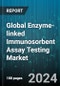 Global Enzyme-linked Immunosorbent Assay Testing Market by Test Type (Competitive ELISA, Indirect ELISA, Multiple & Portable ELISA), Application (Cancer, Immunology, Infectious Diseases) - Forecast 2024-2030 - Product Image