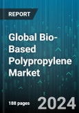 Global Bio-Based Polypropylene Market by Product (Auto & Commercial Vehicle Parts, Durable Goods, Industrial Packaging), Application (Building & Construction, Electrical & Electronics, Healthcare) - Forecast 2024-2030- Product Image
