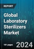 Global Laboratory Sterilizers Market by Type (Benchtop, Handheld, Siting Installations), Technology (Filtration Sterilization, Heat Sterilization, Ionizing Radiation Sterilization), Operation Mode, End-User - Forecast 2024-2030- Product Image