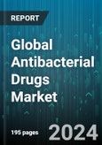 Global Antibacterial Drugs Market by Routes of Administration (Enteral, Parenteral), Drug Class (Aminoglycoside, B - Lactams, Macrolides), Distribution Channel - Forecast 2024-2030- Product Image