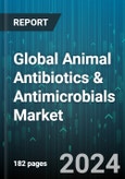 Global Animal Antibiotics & Antimicrobials Market by Product (Antibiotics, Antimicrobial), Mode of Delivery (Injections, Oral), Form, Type of Animal - Forecast 2024-2030- Product Image