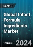 Global Infant Formula Ingredients Market by Ingredient Type (Carbohydrates, Oils & Fats, Prebiotics), Form (Liquid & Semi-Liquid, Powder), Source, Application - Forecast 2023-2030- Product Image