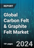 Global Carbon Felt & Graphite Felt Market by Raw Material Type (Pan-Based Carbon Felt & Graphite Felt, Pitch-Based Carbon Felt & Graphite Felt, Rayon-Based Carbon Felt & Graphite Felt), Type (Carbon Felt, Graphite Felt), Product Type, Application - Forecast 2024-2030- Product Image
