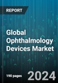 Global Ophthalmology Devices Market by Devices (Diagnosis Devices, Surgical Devices, Vision Care), Application (ASCS, Hospitals & Ophthalmology Clinics, Optical Retail Centers) - Forecast 2024-2030- Product Image