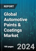 Global Automotive Paints & Coatings Market by Painting Equipment Type (Airless Spray Gun, Electrostatic Spray Gun), Technology (Powder Coating, Solvent-Borne, Waterborne), Type, Vehicle Type - Forecast 2024-2030- Product Image