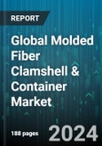Global Molded Fiber Clamshell & Container Market by Type (Natural Fibre, Paper & Cardboard, Wood), Molded Pulp (Processed Pulp, Thermoformed, Thick Wall), Distribution, End User - Forecast 2024-2030- Product Image