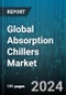 Global Absorption Chillers Market by Design (Double-Effect Chillers, Single-Effect Chillers, Triple-Effect Chillers), Power Source (Direct Fired, Indirect Fired, Water Driven), Component, Industry - Forecast 2024-2030 - Product Image