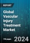 Global Vascular Injury Treatment Market by Injury (Aneurysm & Pseudoaneurysm, Arteriovenous Fistula, Contusion or Intimal Flap), Treatment (Bypass Graft, Extra Anatomic Bypass, Lateral Arteriorrhaphy or Venorrhaphy), End-User - Forecast 2024-2030 - Product Image