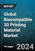 Global Biocompatible 3D Printing Material Market by Type (Metal, Polymer), Form (Liquid, Powder), Application - Forecast 2024-2030- Product Image
