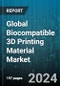 Global Biocompatible 3D Printing Material Market by Type (Metal, Polymer), Form (Liquid, Powder), Application - Forecast 2024-2030 - Product Image
