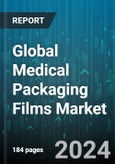 Global Medical Packaging Films Market by Type (Co-Extruded Films, Formable Films, High Barrier Film), Material (Polyamide, Polyethylenes, Polypropylene), Application - Forecast 2024-2030- Product Image