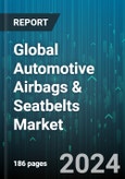 Global Automotive Airbags & Seatbelts Market by Airbag Type (Curtain Airbags, Frontal Airbags, Knee Airbags), Seatbelt Type (2-Point Seatbelt, 3-Point Seatbelt), Electric Vehicle Type, End User - Forecast 2024-2030- Product Image