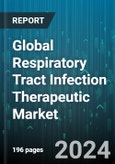 Global Respiratory Tract Infection Therapeutic Market by Drugs (Antibiotics, Cough Suppressants, Nasal Decongestants), Disease Indication (Lower Respiratory Tract Infection, Upper Respiratory Tract Infection), Distribution Channel - Forecast 2024-2030- Product Image