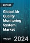 Global Air Quality Monitoring System Market by Sampling Method (Active or Continuous Monitoring, Intermittent Monitoring, Manual Monitoring), Product (Indoor Monitor, Outdoor Monitor), Pollutant, Application - Forecast 2024-2030 - Product Image