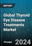 Global Thyroid Eye Disease Treatments Market by Drug (Corticosteroid, Monoclonal Antibody, Vitamin), Route of Administration (Oral, Topical), Treatment, Diagnosis, Distribution - Forecast 2024-2030- Product Image