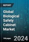 Global Biological Safety Cabinet Market by Type (Class I, Class II, Class III), End User (Academic & Research Organizations, Diagnostics & Testing Laboratories, Pharmaceutical & Biopharmaceutical Companies) - Forecast 2024-2030- Product Image
