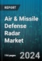 Air & Missile Defense Radar Market by Type, Range, Platform, Application - Global Forecast 2025-2030 - Product Image