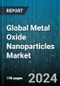 Global Metal Oxide Nanoparticles Market by Type (Aluminum, Copper, Gold), Application (Aerospace & Defense, Automotive, Construction) - Forecast 2024-2030 - Product Image