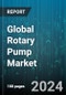 Global Rotary Pump Market by Product Type (Gear Pump, Lobe Pump, Moving Vane Pump), Industry (Chemical & Petrochemical, Food & Beverage, Machinery Industry), Distribution Channel - Forecast 2024-2030 - Product Thumbnail Image