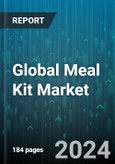Global Meal Kit Market by Meal Type (Non-Vegetarian, Vegeterian), Offering Type (Cook & Eat, Heat & Eat), Serving, Distribution - Forecast 2024-2030- Product Image