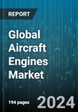 Global Aircraft Engines Market by Engine Type (Turbofan Engine, Turbojet, Turboprop Engine), Platform (Fixed Wing, Rotary Wing), Application - Forecast 2024-2030- Product Image