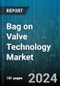 Bag on Valve Technology Market by Product, Valve, Container Type, Capacity, Application - Global Forecast 2025-2030 - Product Thumbnail Image