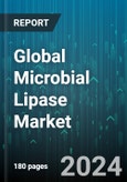 Global Microbial Lipase Market by Form (Liquid, Powder), Source (Bacteria, Fungi), Application - Forecast 2024-2030- Product Image