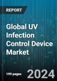 Global UV Infection Control Device Market by Type (Mobile, Stationary), End User (Clinics & Laboratories, Food Industry, Hospitals) - Forecast 2024-2030- Product Image