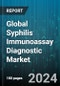Global Syphilis Immunoassay Diagnostic Market by Product (Analyzer, Kit & Reagent), Technology (CLIA, ELISA), End User - Forecast 2024-2030 - Product Thumbnail Image
