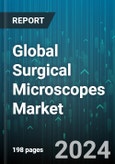 Global Surgical Microscopes Market by Type (Ceiling Mounted, On Casters, Table Top), Application (Dentistry, Documentation, Ent Surgery), End User - Forecast 2024-2030- Product Image