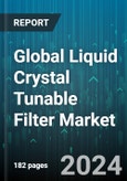 Global Liquid Crystal Tunable Filter Market by Wavelength (Near-Infrared (NIR) - 780 to 2500 nm, Visible (VIS) - 400 to 700 nm), Type (Manual, Programmable), Application - Forecast 2024-2030- Product Image