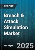 Breach & Attack Simulation Market by Component (Service, Software), Security Type (Application Security, Endpoint Security, Network Security), End User, Delivery Mode - Global Forecast 2025-2030- Product Image